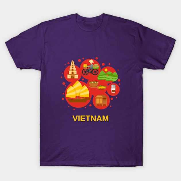 About Vietnam T-Shirt by saigon199x